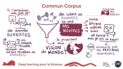 Illustration sans titre