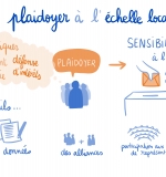 1oct_Plaidoyer_1_WEB