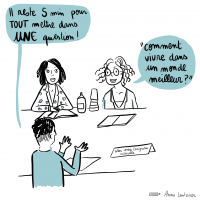 Assignation_Culturelle