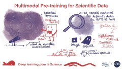 Illustration sans titre