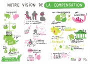 Synthèse_Compensation_WEB