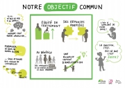 Synthèse_Objectif-commun_WEB