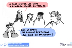 Mobilité