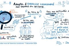 Webinaire 1_1