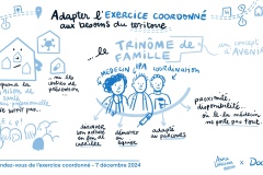 Webinaire 1_1