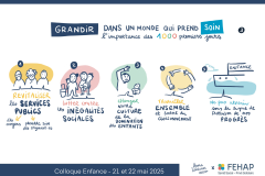 FG_1000premiersjours_3A4