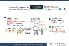 FG_Politiquespubliques_3A4