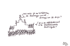 Les-dirigeants