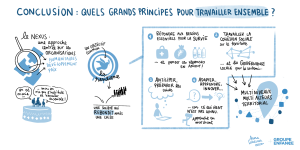 GroupeEnfance_4-conclusion
