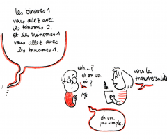 ROUGE