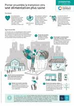 Affiche-Alimentation-E7_web