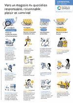Affiche-Magasin-E5_web