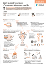 Affiche-Promotions-E6_web