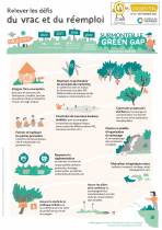 Essentiel-N10_Vrac-Réemploi_WEB