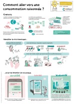 Essentiel-N16_Consommation-raisonnee_web