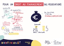 TR-Pour-un-droit-au-financement