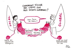 Ateliers_Global-Local