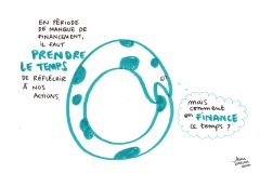 TR-Cooperation-assos-elus_Temps