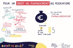 TR-Pour-un-droit-au-financement