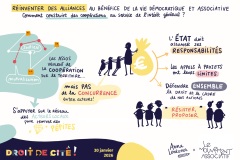 TR-Reinventer-des-alliances_2