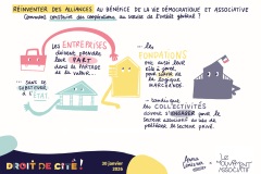 TR-Reinventer-des-alliances_3