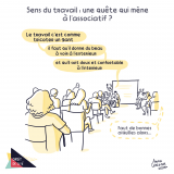 Atelier_Sensdutravail_WEB