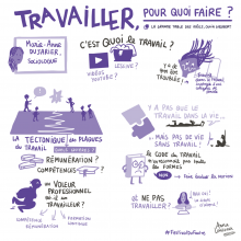 Travail_Anna-LENTZNER