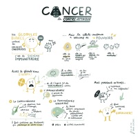 CANTHER-et-ONCO-THAI_Cancer-la-contre-attaque_CreditsAL