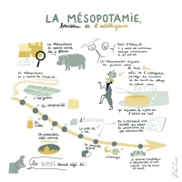 HALMA_La-Mesopotamie_Credits-AL