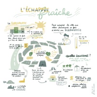 TVES_Lechappee-fraiche_CreditsAL