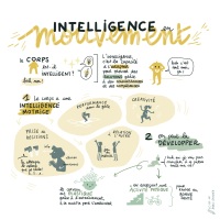 URePSSS_Intelligence-en-mouvement_Credits-AL